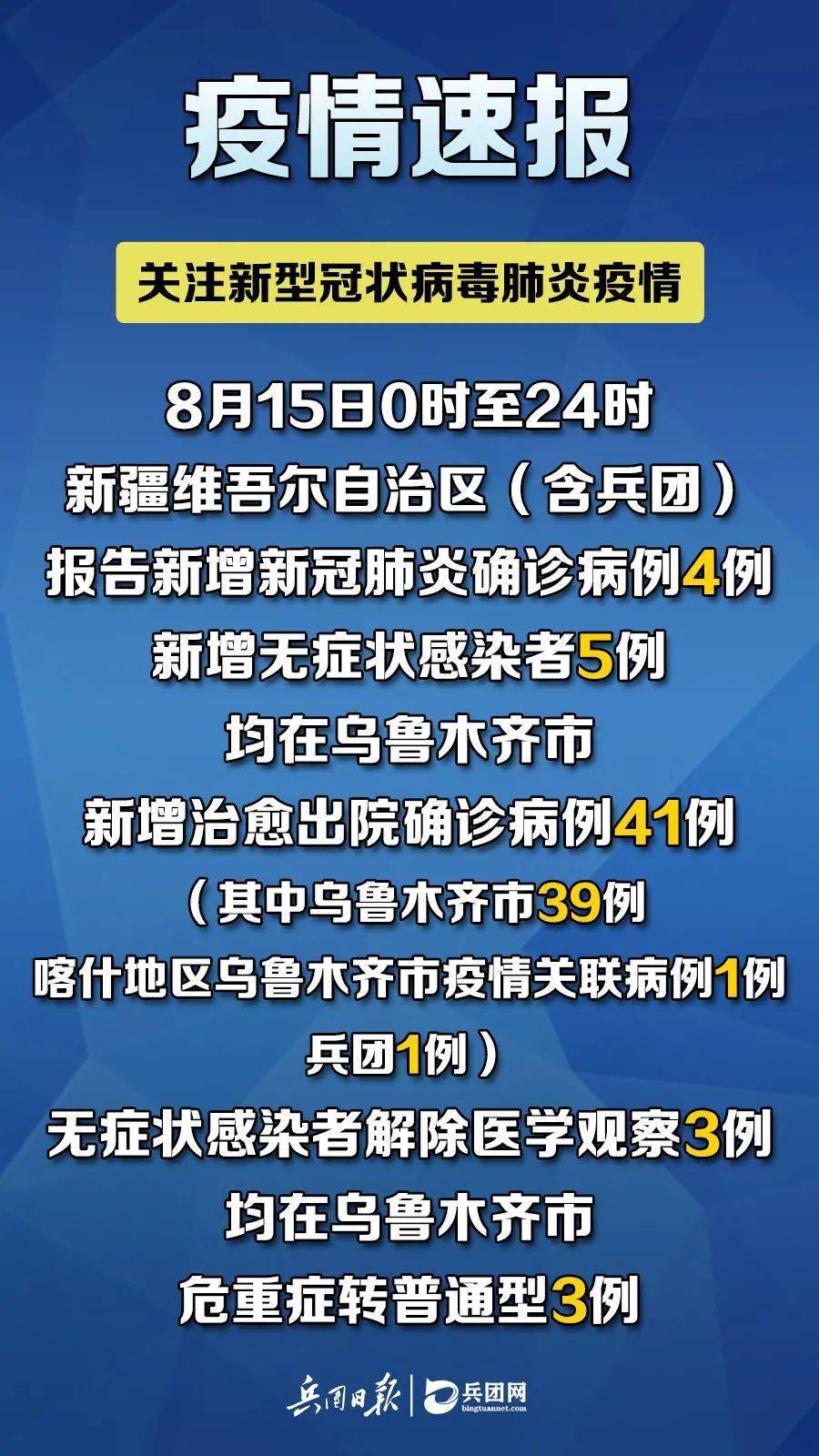新疆疫情最新消息更新🌸