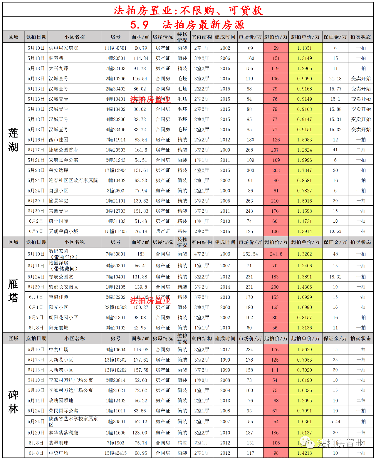换脸最新合集详解，一步步指南带你玩转换脸技术！