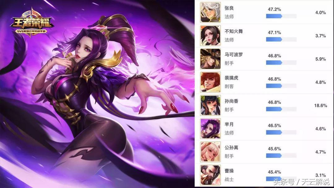 超级英雄崛起，最新漫画人物大赏震撼来袭！