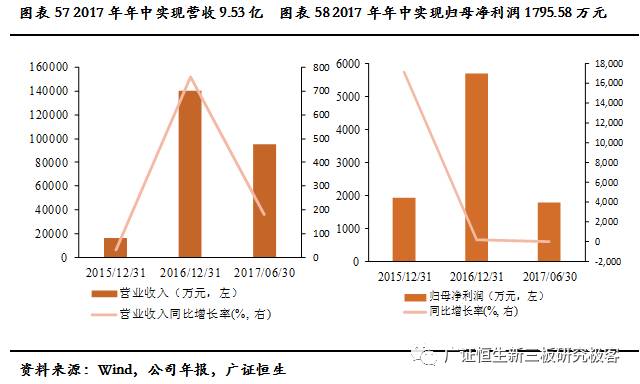 朱兆华最新多维度视角下的论述观点分析