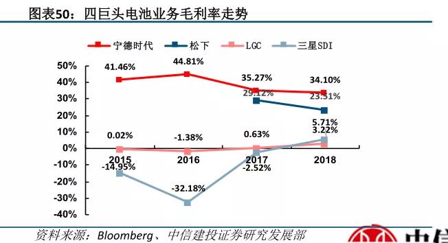 LG最新财报深度解读，业绩飙升背后的秘密揭晓！