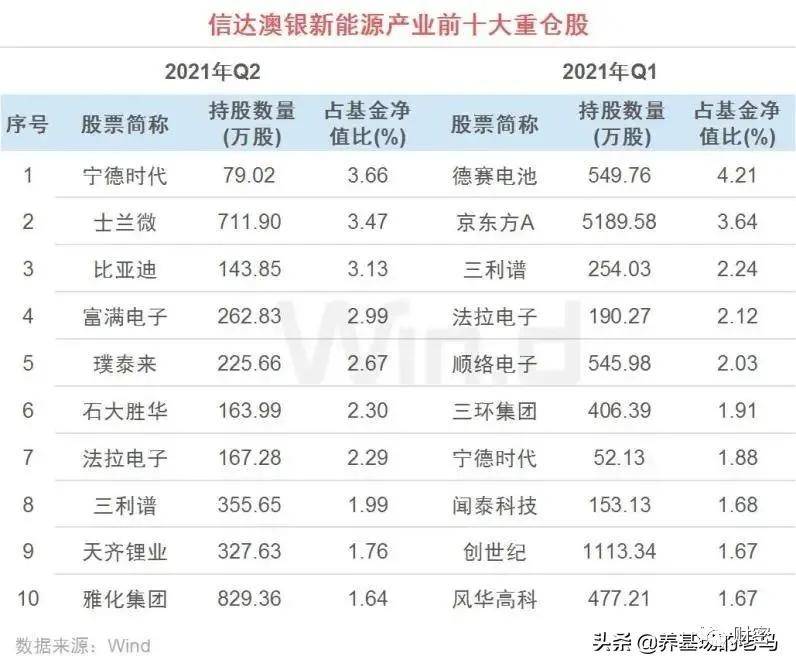 辽源领导层最新任免动态，新变化展望未来发展